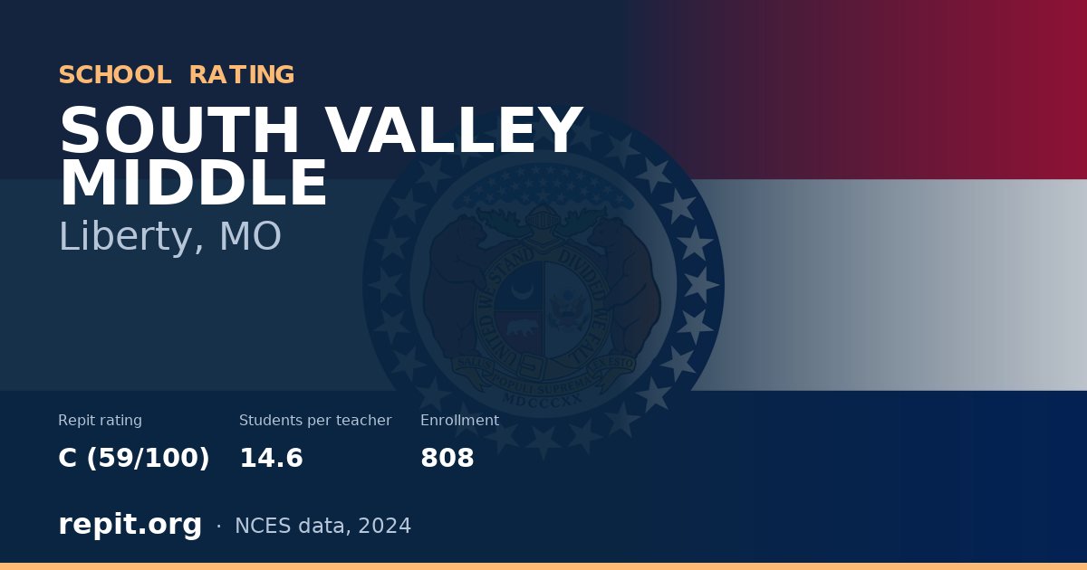 SOUTH VALLEY MIDDLE, Liberty, MO — Repit school rating C (59/100)