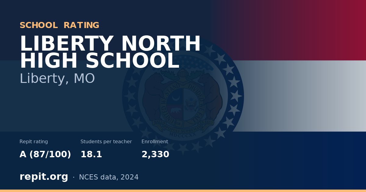 LIBERTY NORTH HIGH SCHOOL, Liberty, MO — Repit school rating A (87/100)