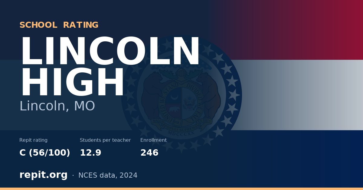 LINCOLN HIGH, Lincoln, MO — Repit school rating C (56/100)
