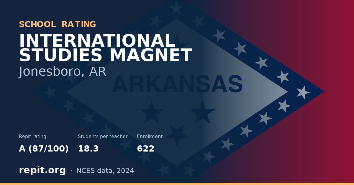 INTERNATIONAL STUDIES MAGNET, Jonesboro, AR — Repit school rating A (87/100)