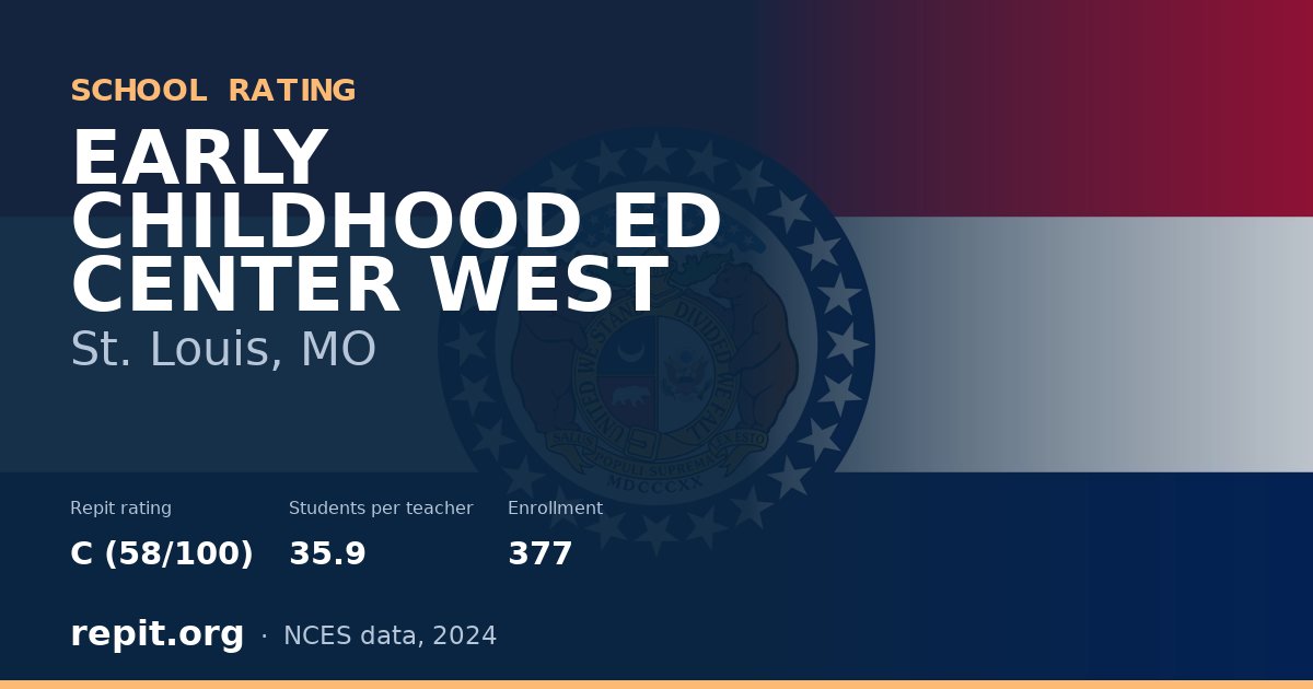 EARLY CHILDHOOD ED CENTER WEST, St. Louis, MO — Repit school rating C (58/100)