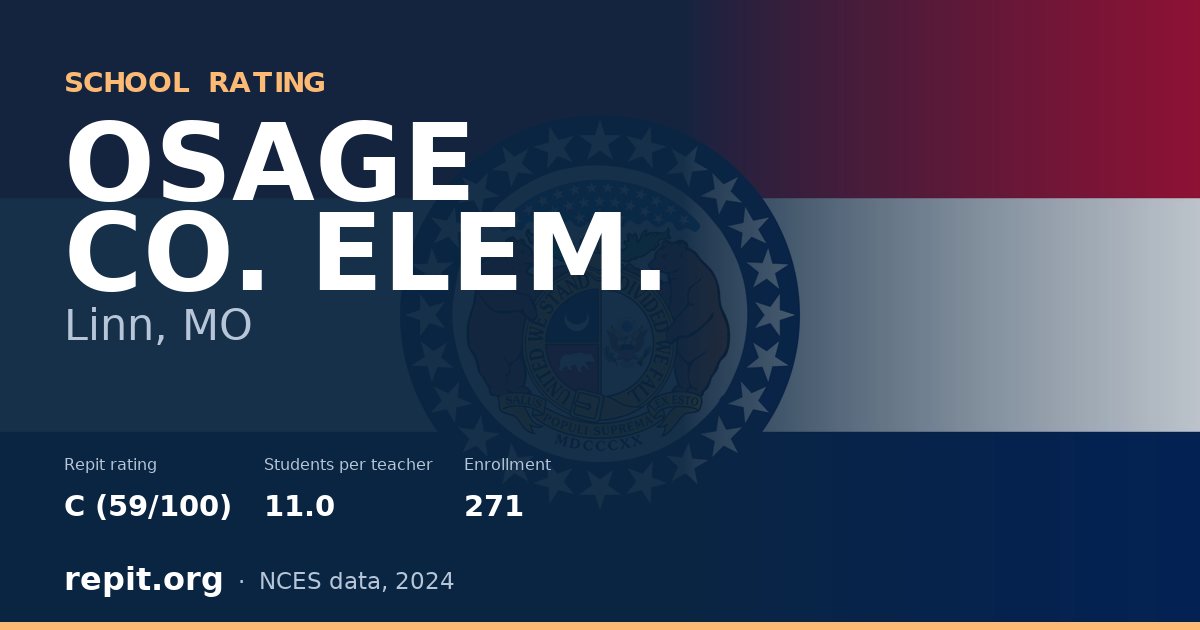 OSAGE CO. ELEM., Linn, MO — Repit school rating C (59/100)