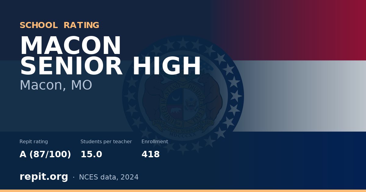 MACON SENIOR HIGH, Macon, MO — Repit school rating A (87/100)