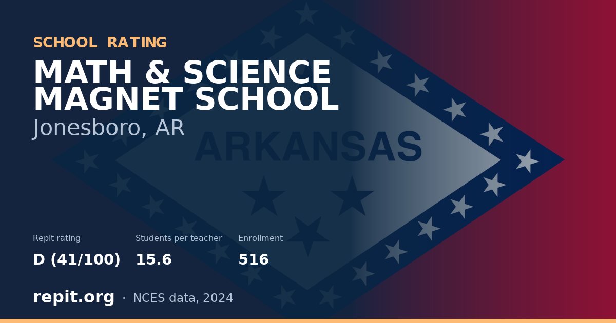 MATH & SCIENCE MAGNET SCHOOL, Jonesboro, AR — Repit school rating D (41/100)