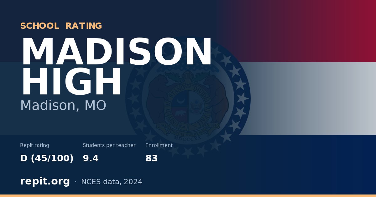 MADISON HIGH, Madison, MO — Repit school rating D (45/100)