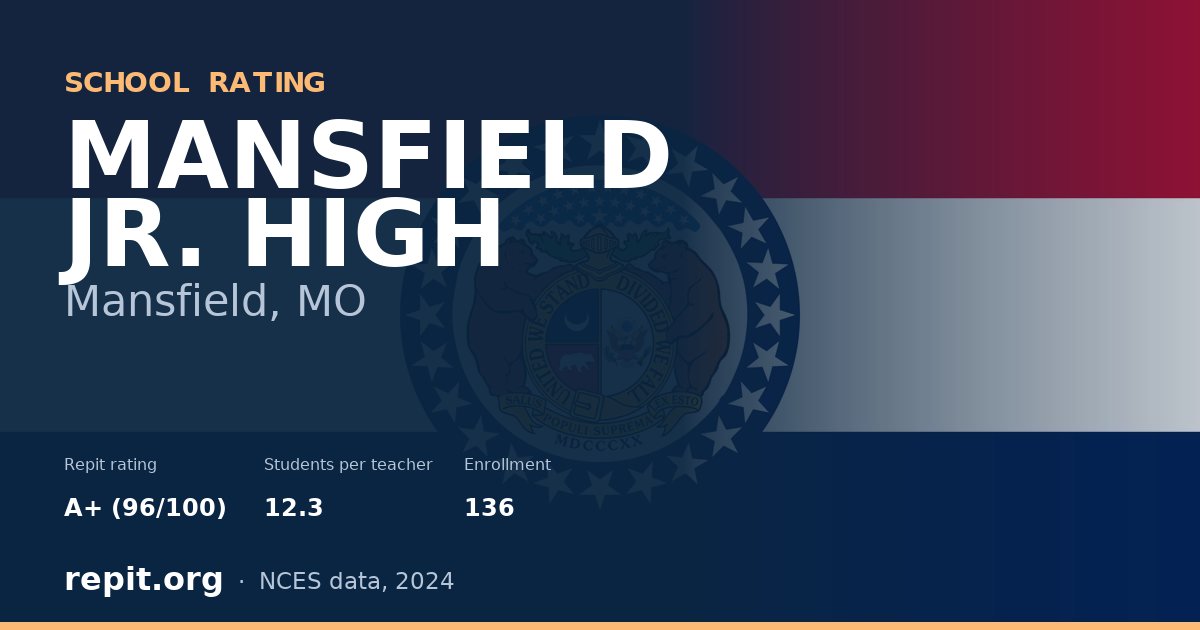 MANSFIELD JR. HIGH, Mansfield, MO — Repit school rating A+ (96/100)