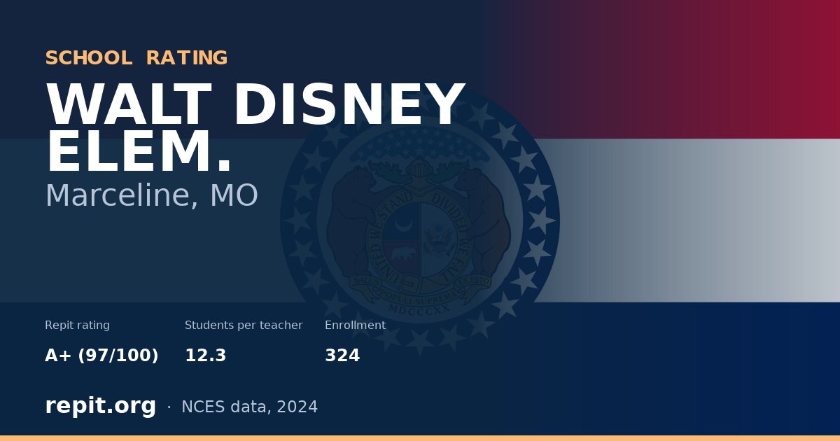 WALT DISNEY ELEM., Marceline, MO — Repit school rating A+ (97/100)