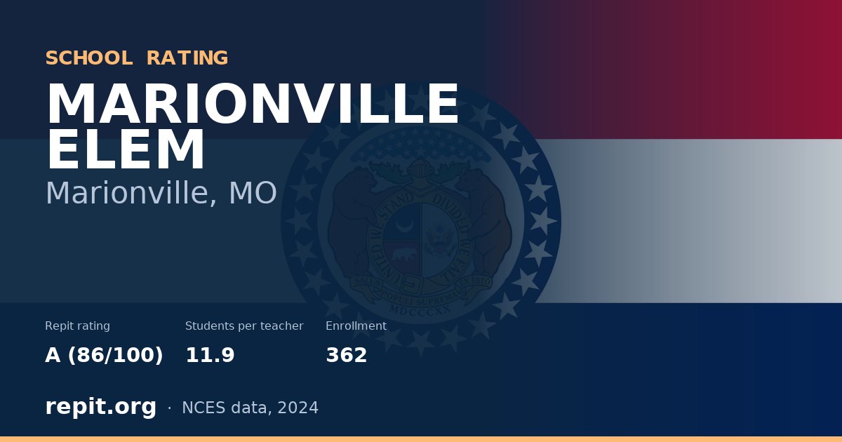 MARIONVILLE ELEM, Marionville, MO — Repit school rating A (86/100)