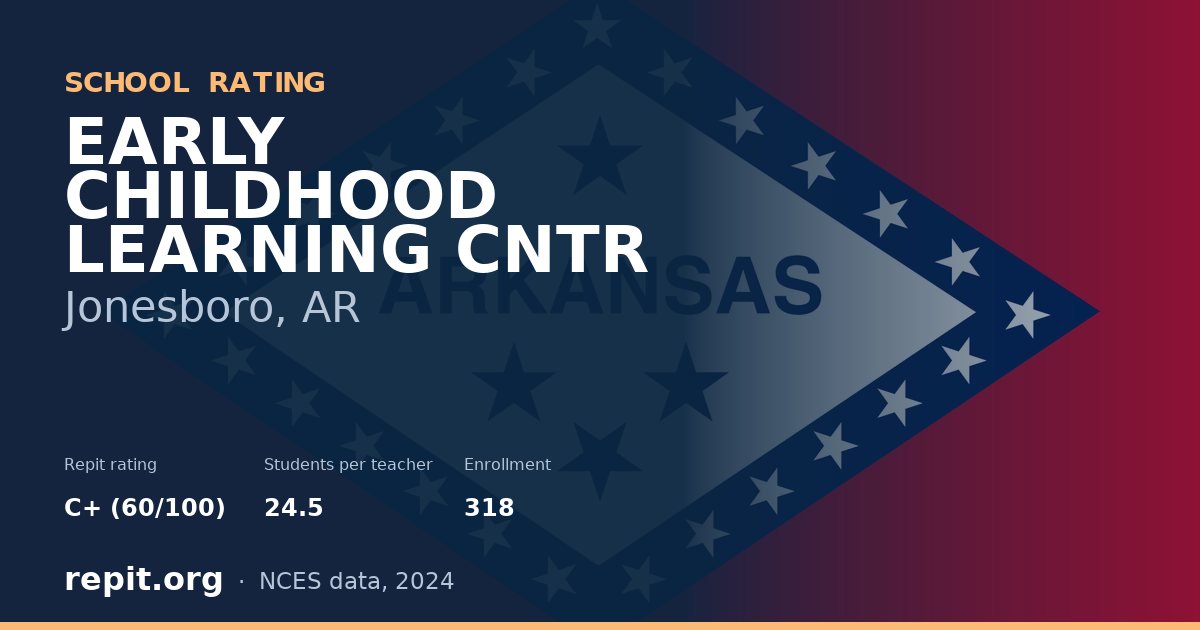 EARLY CHILDHOOD LEARNING CNTR, Jonesboro, AR — Repit school rating C+ (60/100)