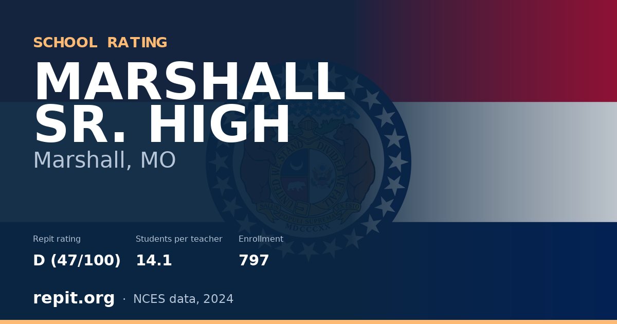 MARSHALL SR. HIGH, Marshall, MO — Repit school rating D (47/100)