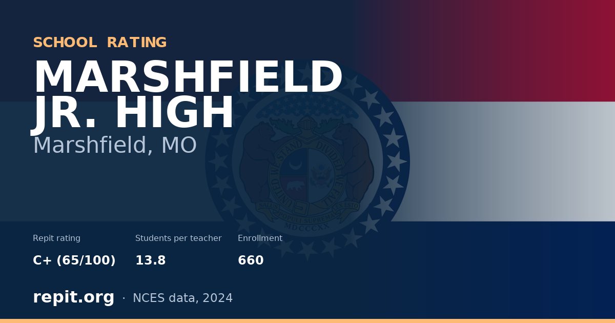 MARSHFIELD JR. HIGH, Marshfield, MO — Repit school rating C+ (65/100)