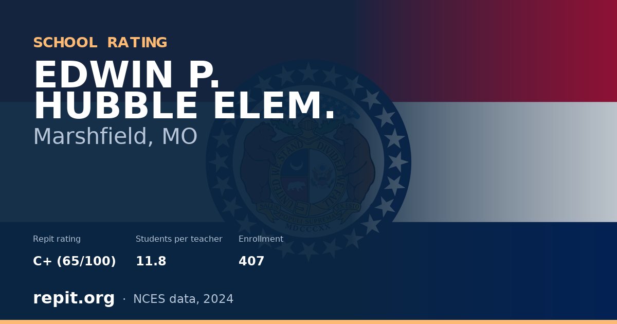 EDWIN P. HUBBLE ELEM., Marshfield, MO — Repit school rating C+ (65/100)