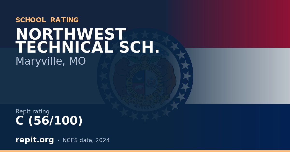 NORTHWEST TECHNICAL SCH., Maryville, MO — Repit school rating C (56/100)