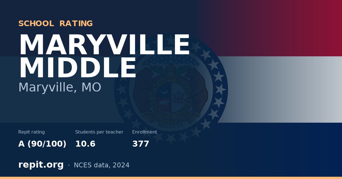 MARYVILLE MIDDLE, Maryville, MO — Repit school rating A (90/100)