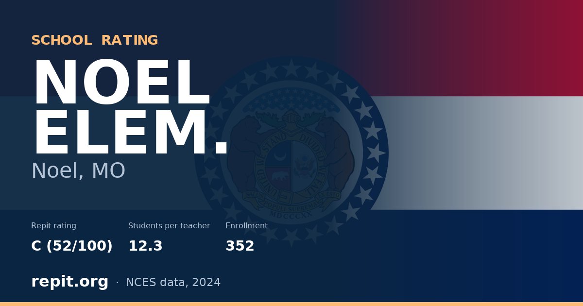 NOEL ELEM., Noel, MO — Repit school rating C (52/100)