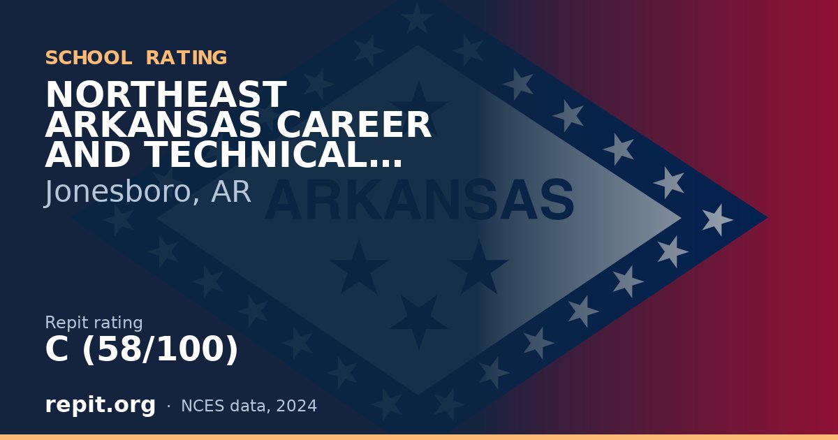 NORTHEAST ARKANSAS CAREER AND TECHNICAL CENTER, Jonesboro, AR — Repit school rating C (58/100)