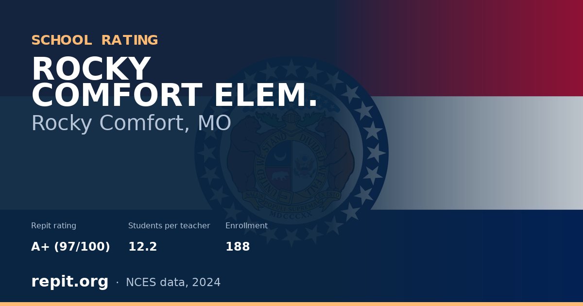 ROCKY COMFORT ELEM., Rocky Comfort, MO — Repit school rating A+ (97/100)