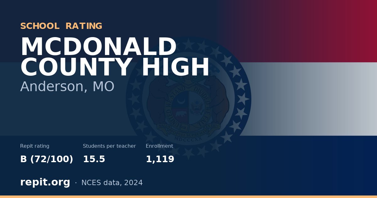 MCDONALD COUNTY HIGH, Anderson, MO — Repit school rating B (72/100)