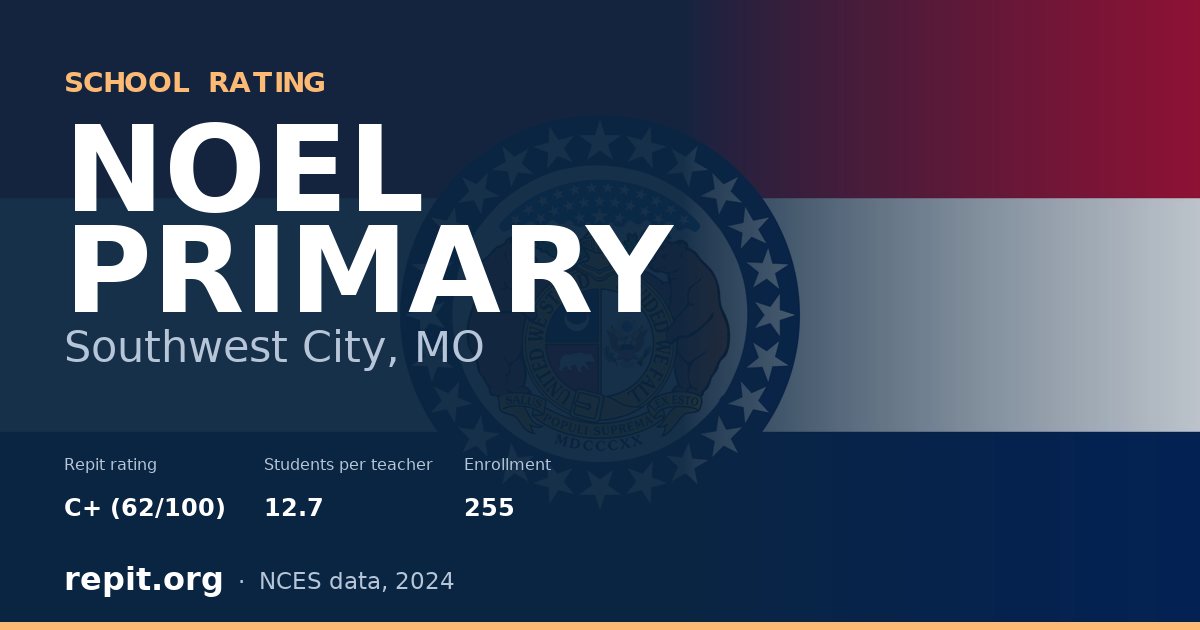 NOEL PRIMARY, Southwest City, MO — Repit school rating C+ (62/100)