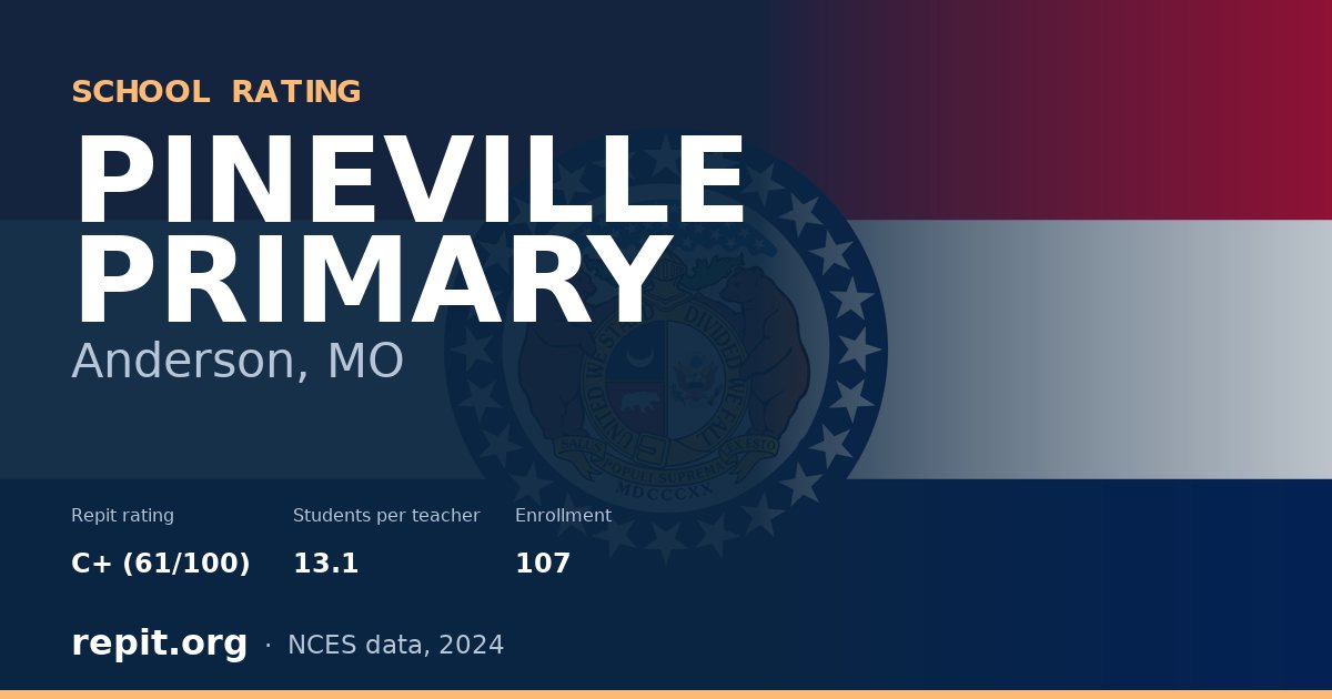 PINEVILLE PRIMARY, Anderson, MO — Repit school rating C+ (61/100)