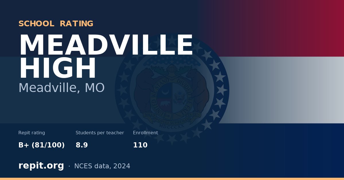 MEADVILLE HIGH, Meadville, MO — Repit school rating B+ (81/100)