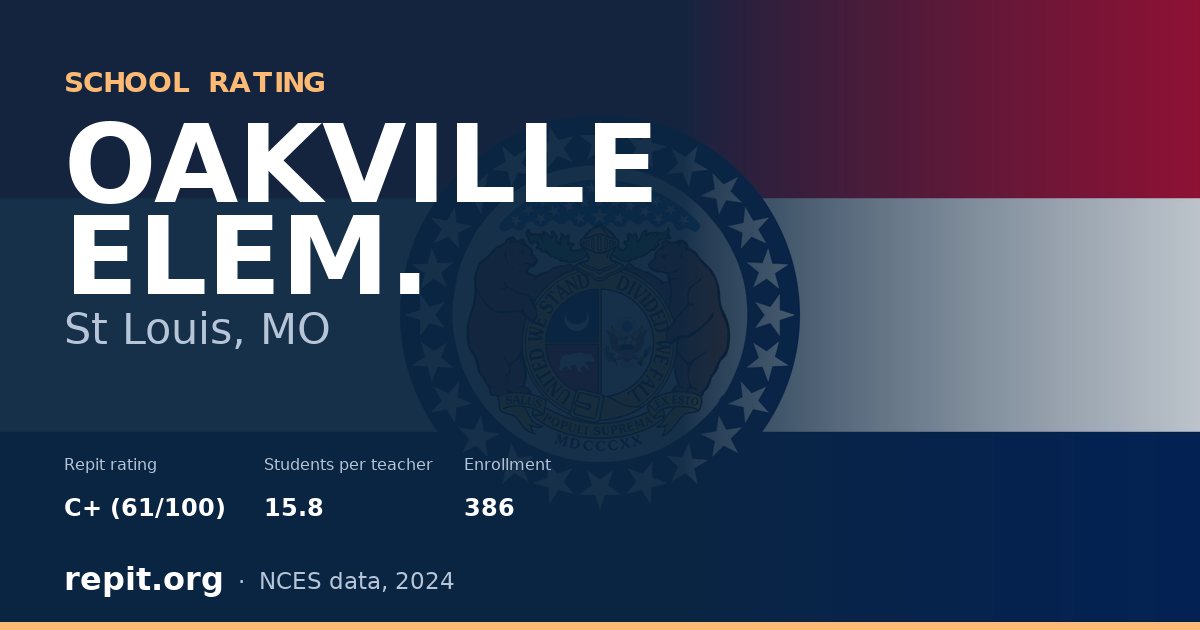 OAKVILLE ELEM., St Louis, MO — Repit school rating C+ (61/100)