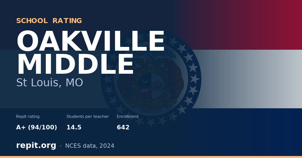 OAKVILLE MIDDLE, St Louis, MO — Repit school rating A+ (94/100)