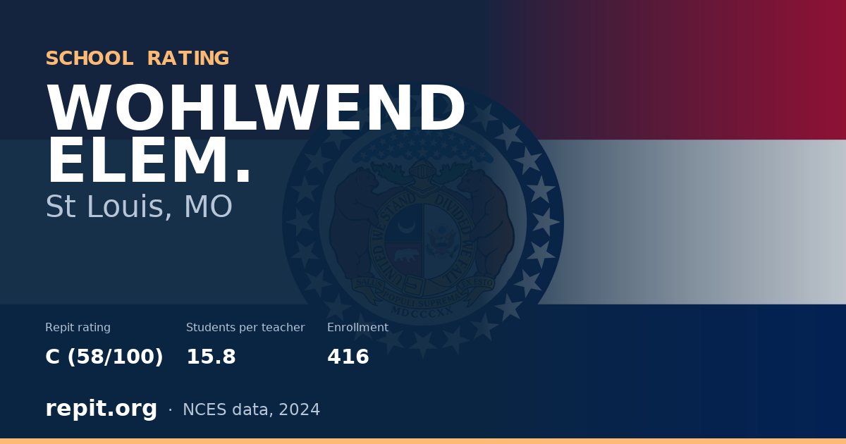 WOHLWEND ELEM., St Louis, MO — Repit school rating C (58/100)