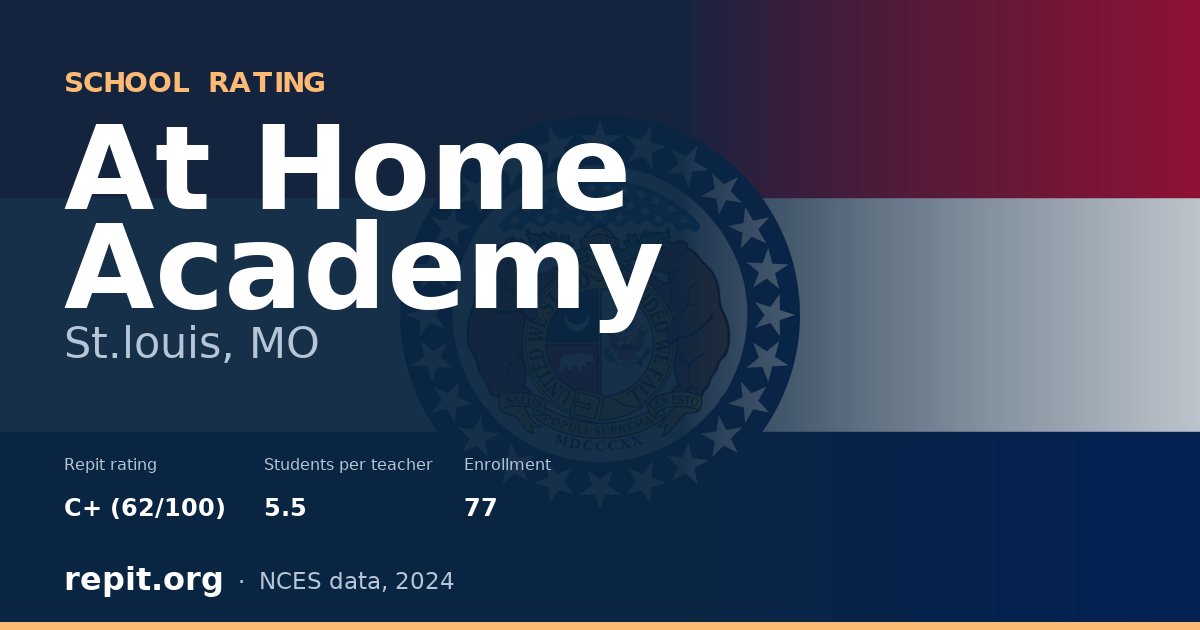 At Home Academy, St.louis, MO — Repit school rating C+ (62/100)