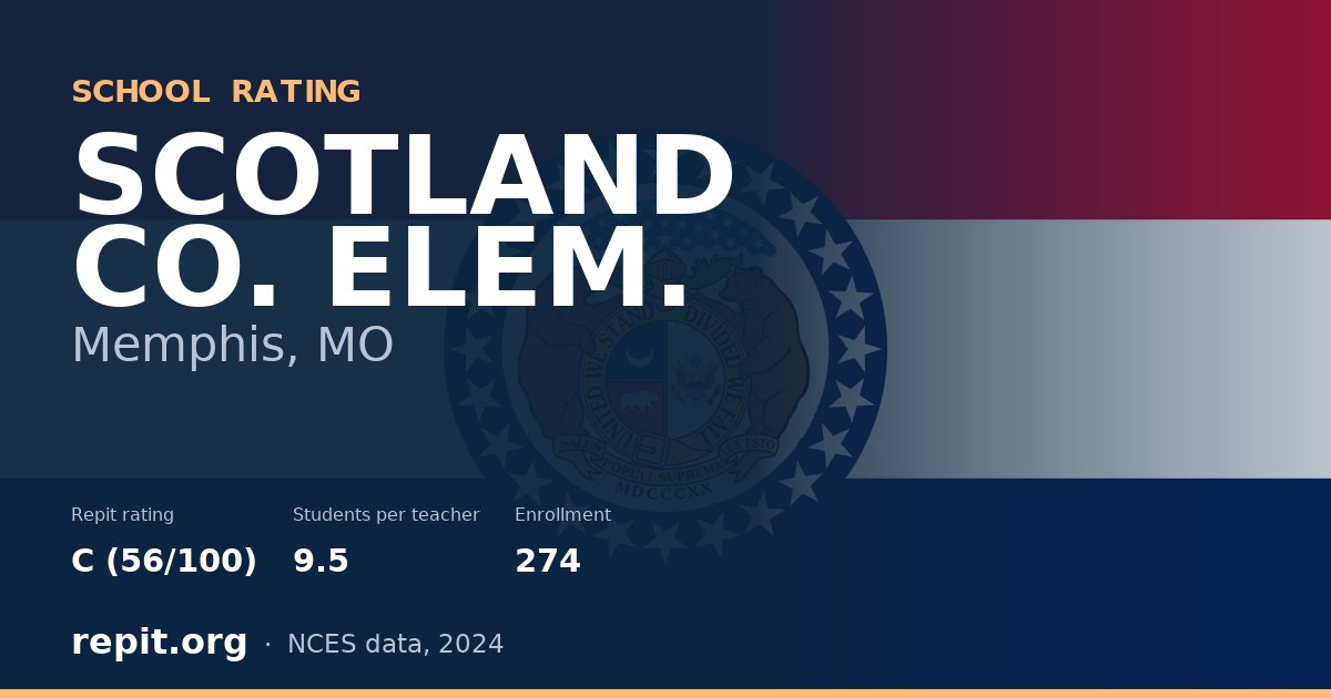 SCOTLAND CO. ELEM., Memphis, MO — Repit school rating C (56/100)