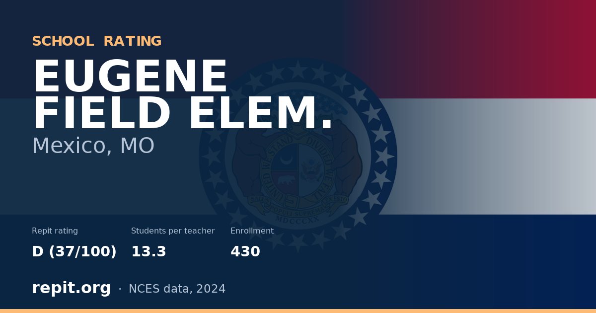 EUGENE FIELD ELEM., Mexico, MO — Repit school rating D (37/100)