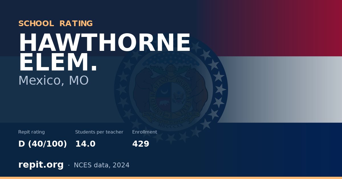 HAWTHORNE ELEM., Mexico, MO — Repit school rating D (40/100)