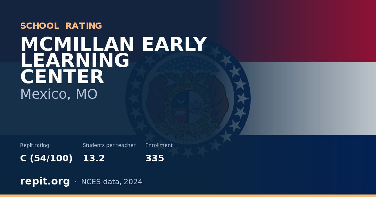 MCMILLAN EARLY LEARNING CENTER, Mexico, MO — Repit school rating C (54/100)