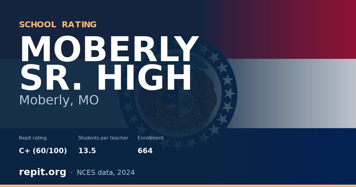 MOBERLY SR. HIGH, Moberly, MO — Repit school rating C+ (60/100)