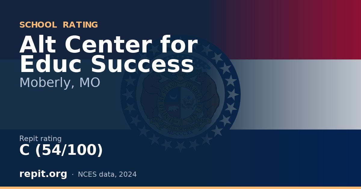 Alt Center for Educ Success, Moberly, MO — Repit school rating C (54/100)