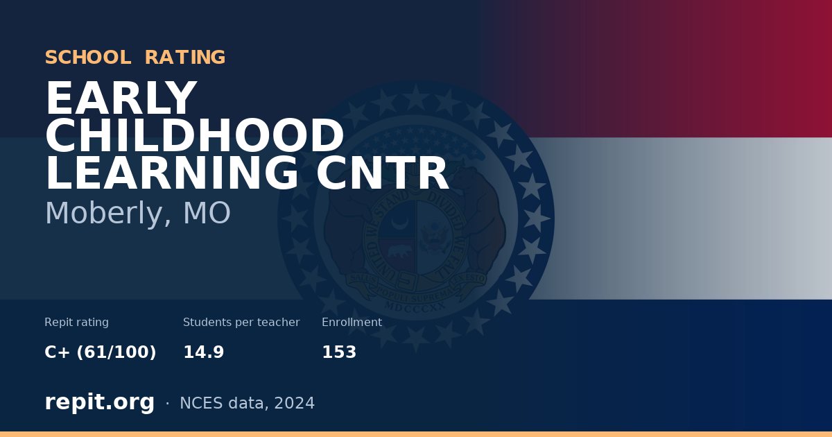 EARLY CHILDHOOD LEARNING CNTR, Moberly, MO — Repit school rating C+ (61/100)