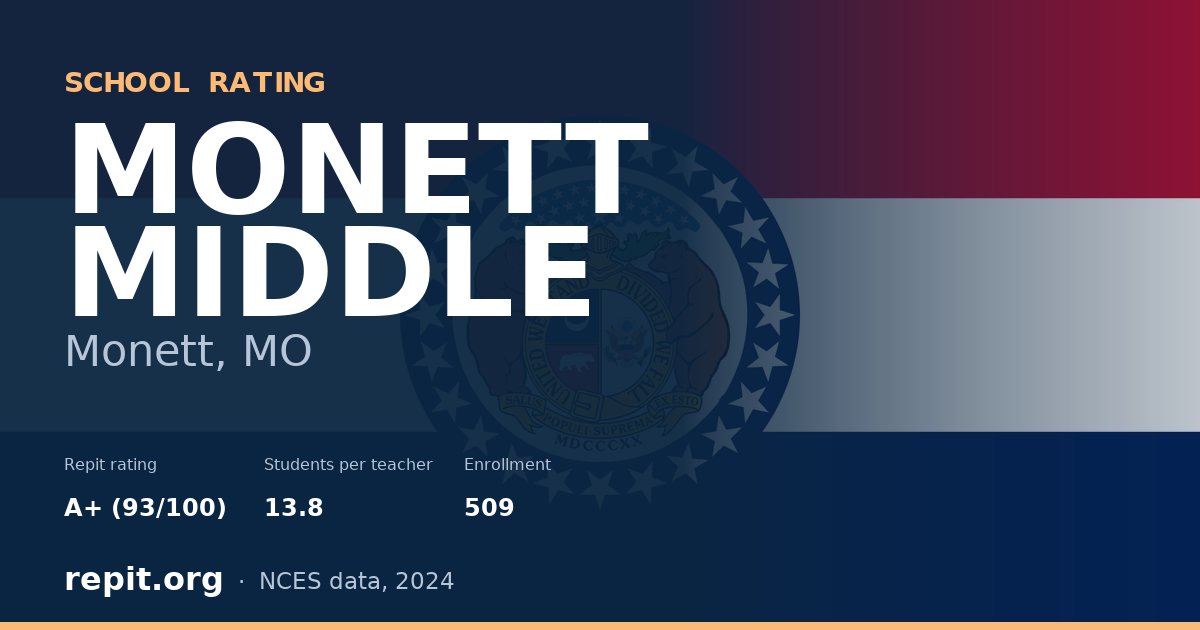 MONETT MIDDLE, Monett, MO — Repit school rating A+ (93/100)