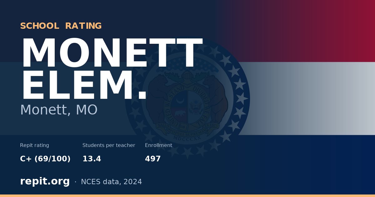 MONETT ELEM., Monett, MO — Repit school rating C+ (69/100)