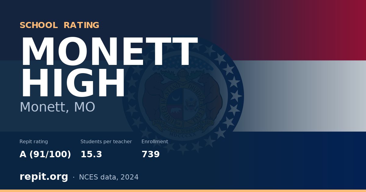 MONETT HIGH, Monett, MO — Repit school rating A (91/100)