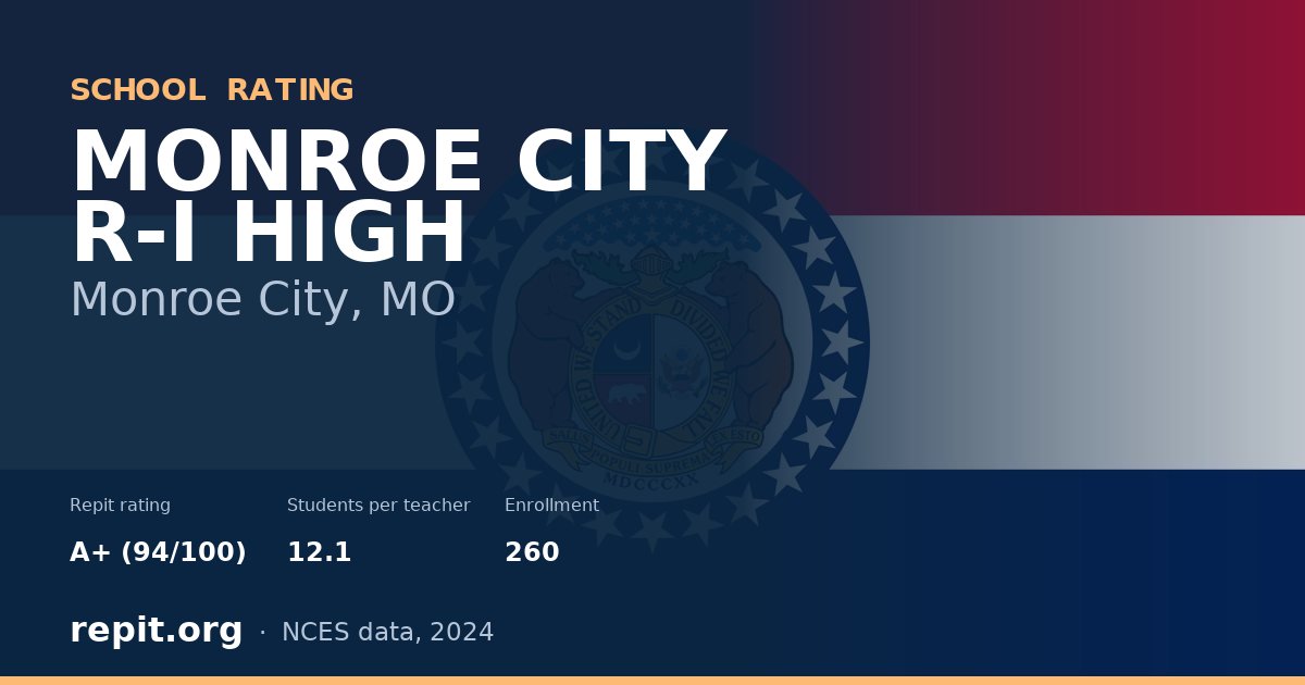 MONROE CITY R-I HIGH, Monroe City, MO — Repit school rating A+ (94/100)