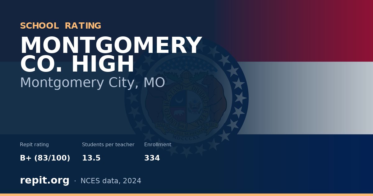 MONTGOMERY CO. HIGH, Montgomery City, MO — Repit school rating B+ (83/100)