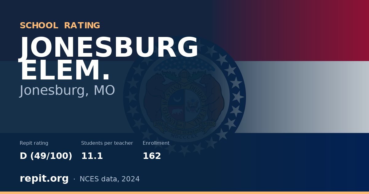 JONESBURG ELEM., Jonesburg, MO — Repit school rating D (49/100)