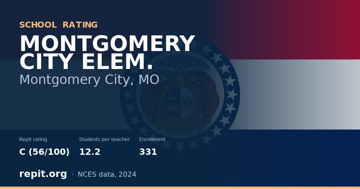 MONTGOMERY CITY ELEM., Montgomery City, MO — Repit school rating C (56/100)
