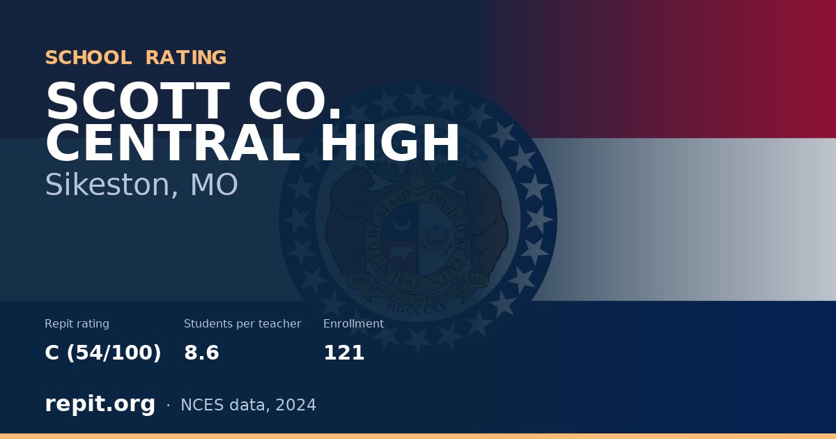 SCOTT CO. CENTRAL HIGH, Sikeston, MO — Repit school rating C (54/100)