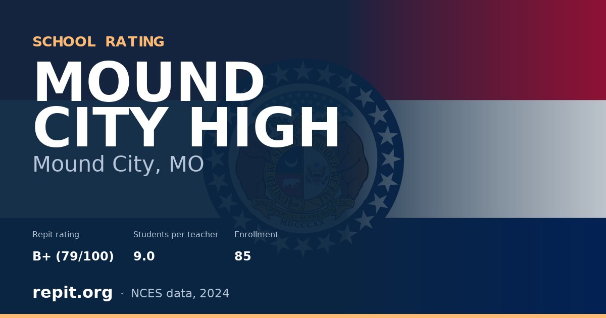 MOUND CITY HIGH, Mound City, MO — Repit school rating B+ (79/100)