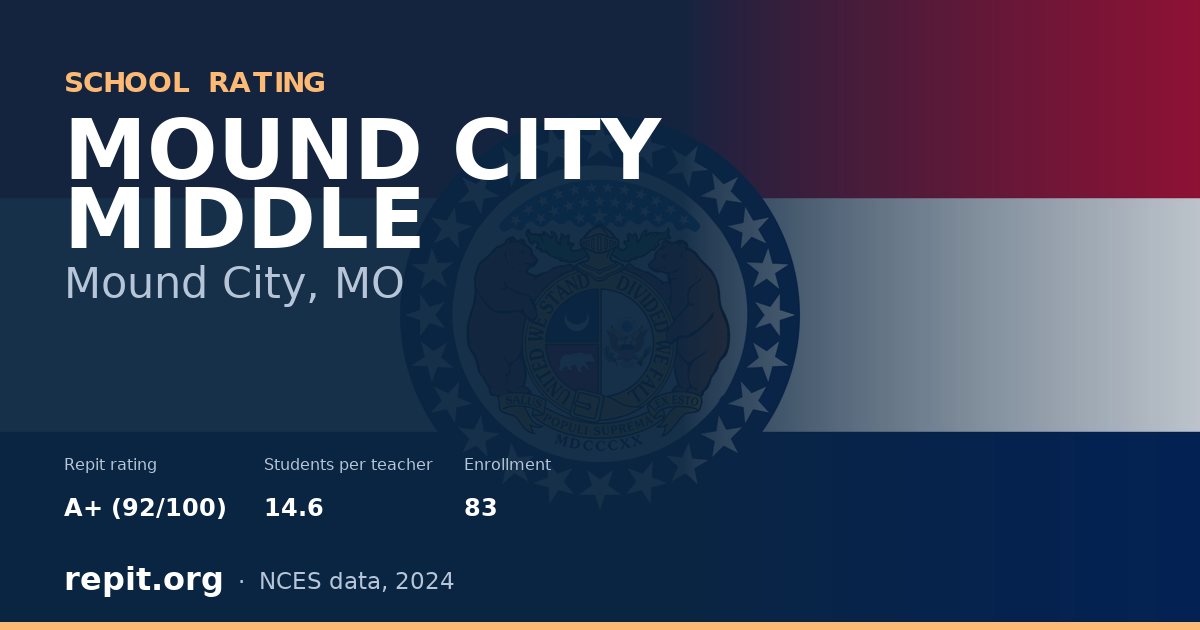MOUND CITY MIDDLE, Mound City, MO — Repit school rating A+ (92/100)
