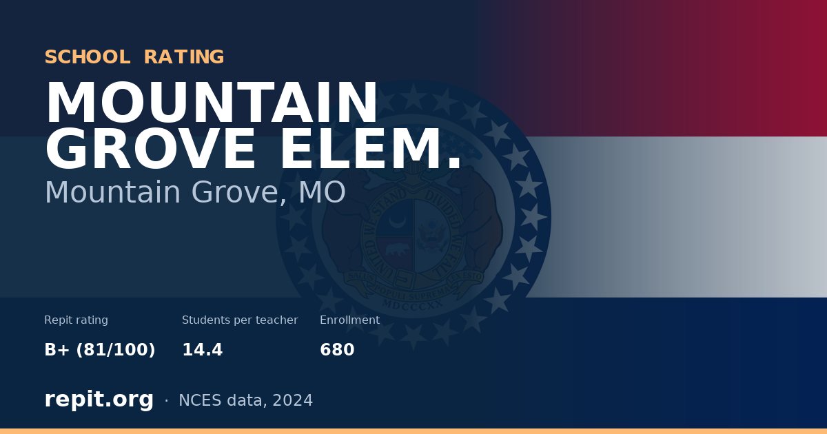 MOUNTAIN GROVE ELEM., Mountain Grove, MO — Repit school rating B+ (81/100)