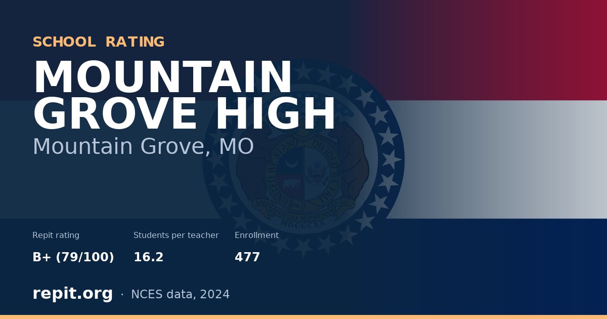 MOUNTAIN GROVE HIGH, Mountain Grove, MO — Repit school rating B+ (79/100)