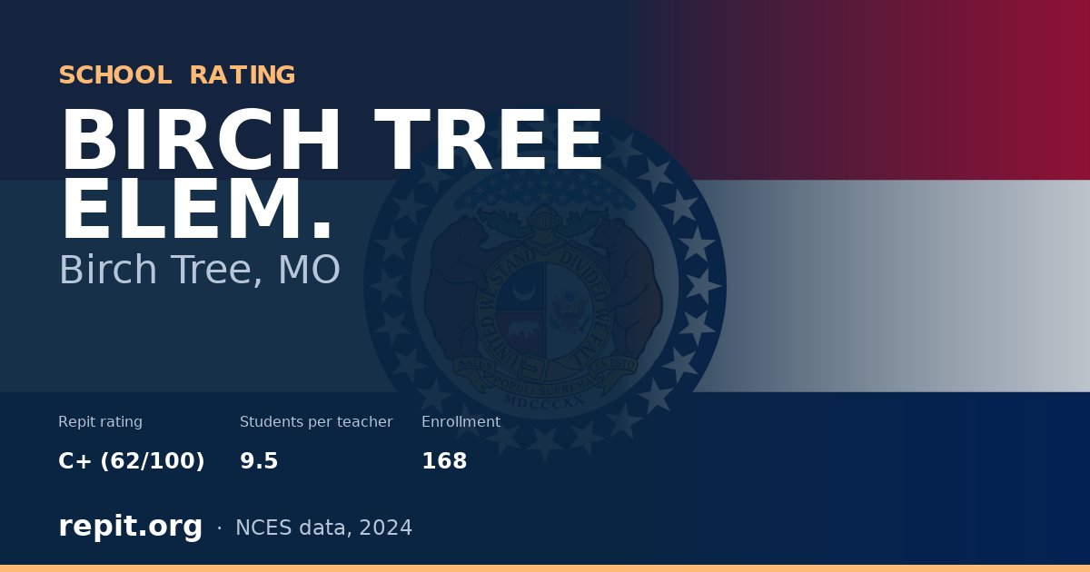BIRCH TREE ELEM., Birch Tree, MO — Repit school rating C+ (62/100)
