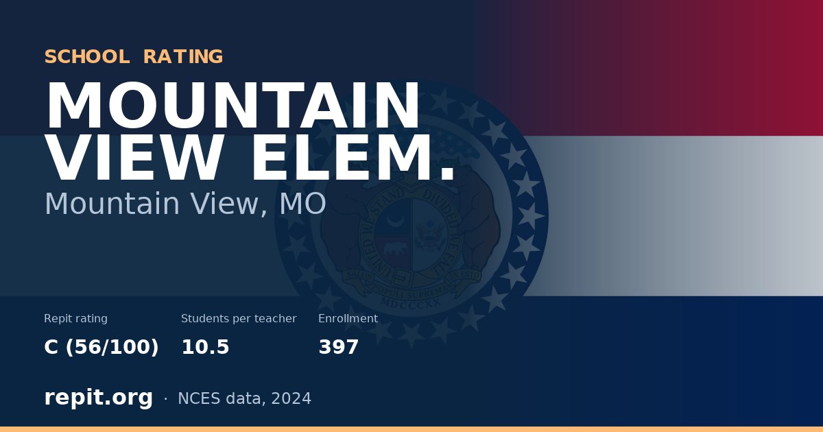 MOUNTAIN VIEW ELEM., Mountain View, MO — Repit school rating C (56/100)